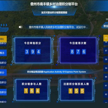 村級鄉(xiāng)村治理數(shù)據(jù)大屏